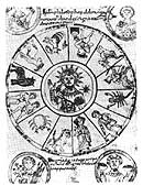 黄道十二宮の図、中央にキリスト。